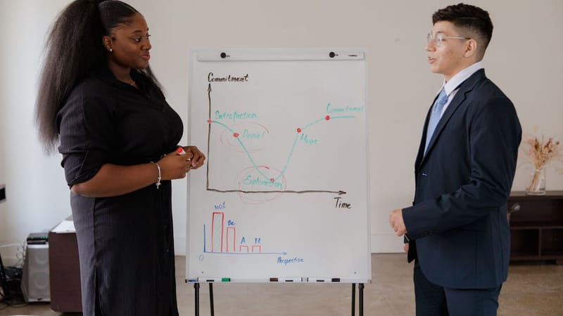 Équipe présentant les tendances d'engagement à l'aide de graphiques dans un contexte professionnel.