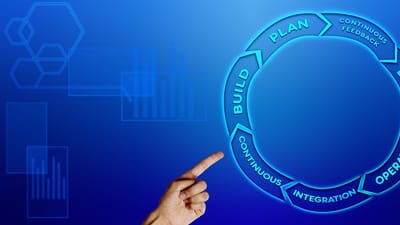 devops, entreprise, l'amélioration des processus, développement, il, opération, processus, fond d'écran windows, incitations, effectivement, efficace, collaboration, contrôle de qualité, logiciel, la vitesse, fond d'écran d'ordinateur portable, livraison, travail en équipe, mot-valise, plan, construire, en continu, retour d'information, arrière-plans sympas, arrière-plan gratuit, l'intégration, application, appliquer, contrôle, exploiter, boucle sans fin, boucle, équipement, flèches, représentat