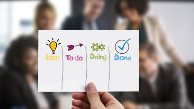 entreprise, bureau, équipe, kanban, travailler, processus de travail, organiser, structure, organisation, routine de travail, développement, planification, gestion, succès, compagnie, kanban, organisation, organisation, organisation, organisation, organisation