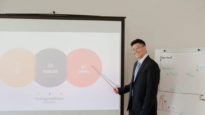 Homme d'affaires confiant présentant des données avec un projecteur et un tableau blanc.