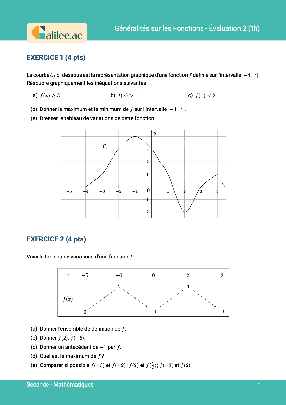 aperçu 1ere page evaluation seconde généralités fonctions 2